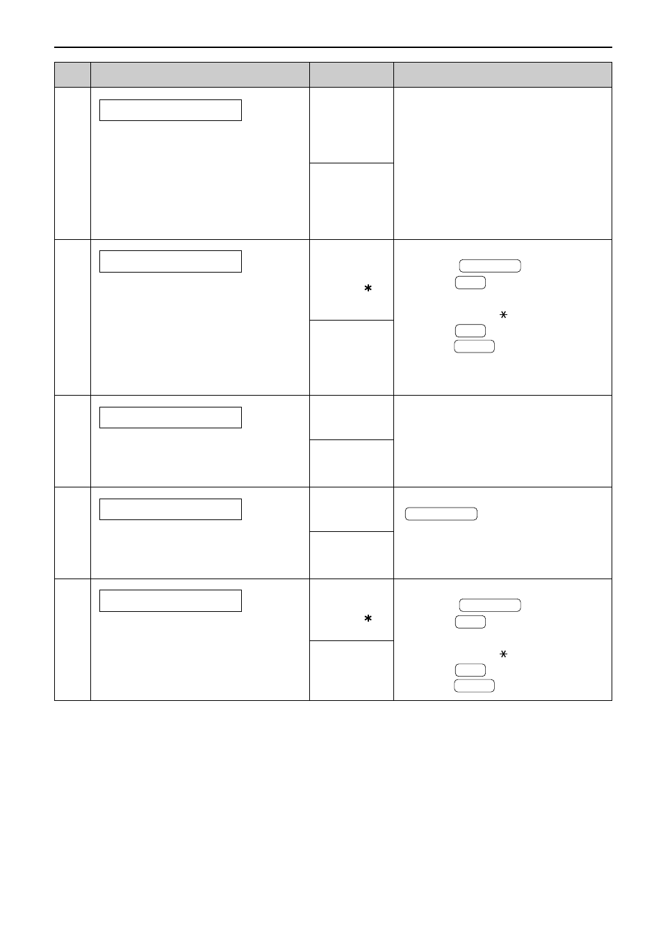 Features summary | Panasonic KX-FL501 User Manual | Page 57 / 84