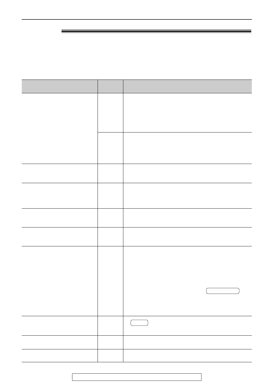 Help, Error messages, Reports | Panasonic KX-FL501 User Manual | Page 60 / 84