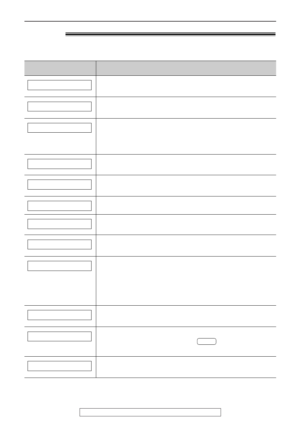 Error messages, Display | Panasonic KX-FL501 User Manual | Page 61 / 84