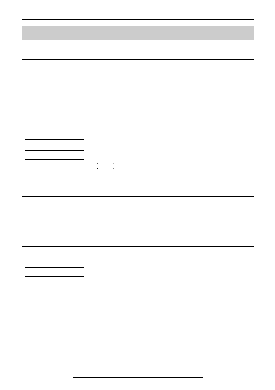 Error messages | Panasonic KX-FL501 User Manual | Page 62 / 84