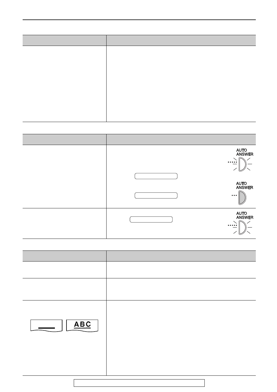 Operations, Fax – receiving (cont.), Receive mode | Copying, A b c, On off on | Panasonic KX-FL501 User Manual | Page 65 / 84