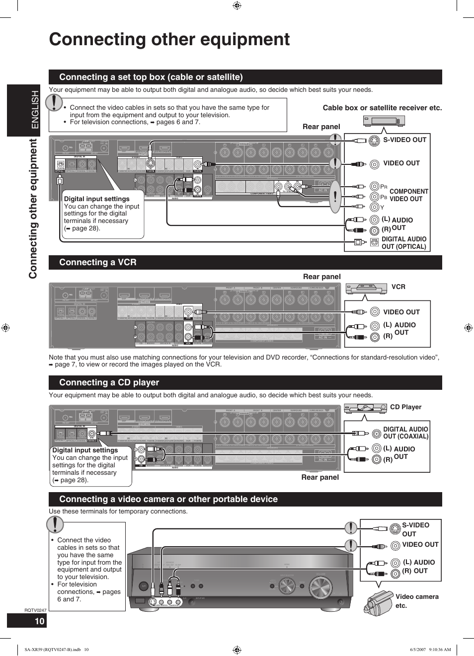 Connecting other equipment, English, Connecting a set top box (cable or satellite) | Connecting a vcr, Connecting a cd player, Connecting a video camera or other portable device, Rear panel cable box or satellite receiver etc, Rear panel, Pages 6 and 7, Page 28) | Panasonic SA-XR59 User Manual | Page 10 / 40