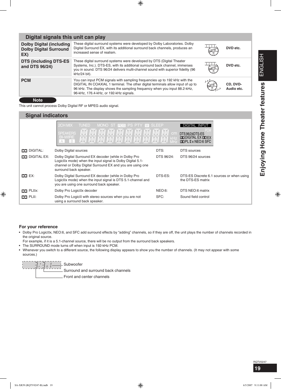 Enjoying home theater features, English, Digital signals this unit can play | Signal indicators | Panasonic SA-XR59 User Manual | Page 19 / 40