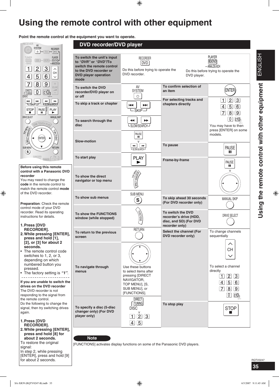 Using the remote control with other equipment, English, Dvd recorder/dvd player | Play, Enter 0, Pause, Stop | Panasonic SA-XR59 User Manual | Page 35 / 40