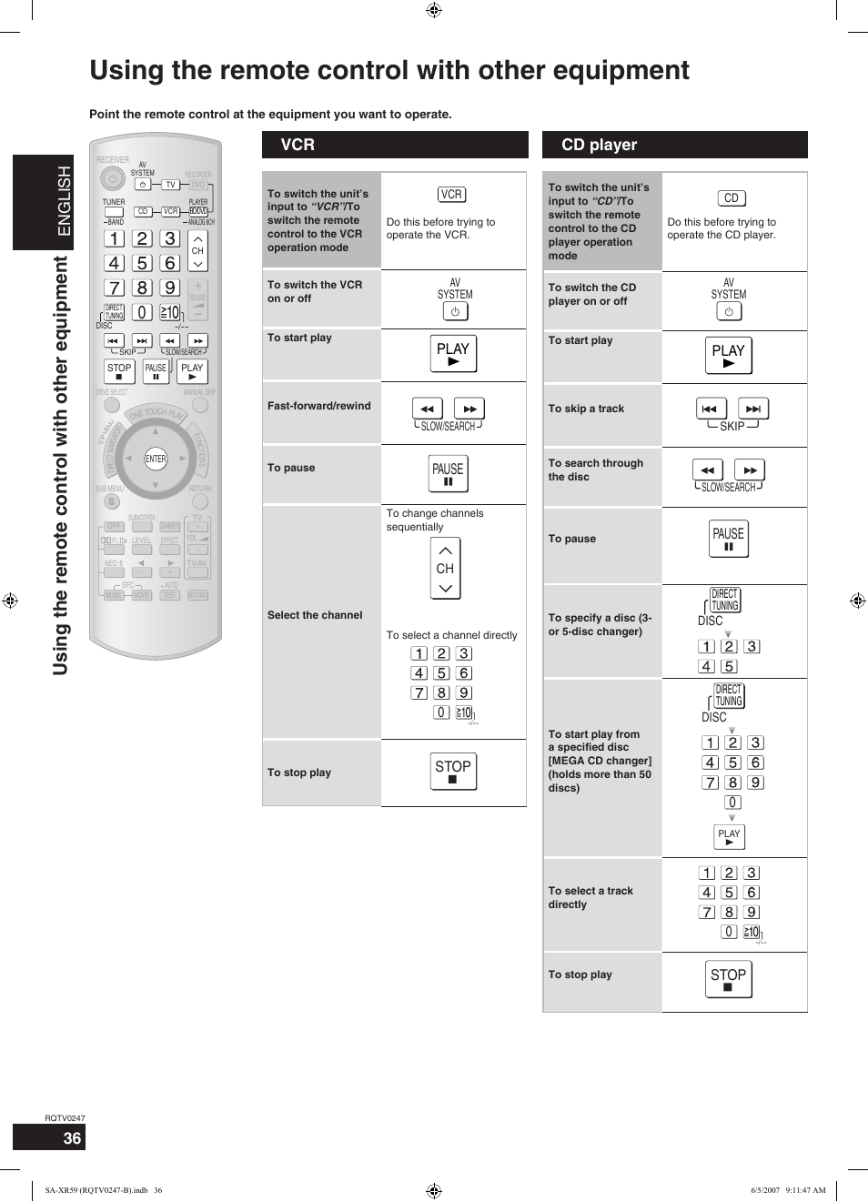 Using the remote control with other equipment, English, Vcr cd player | Play, Pause, Stop | Panasonic SA-XR59 User Manual | Page 36 / 40