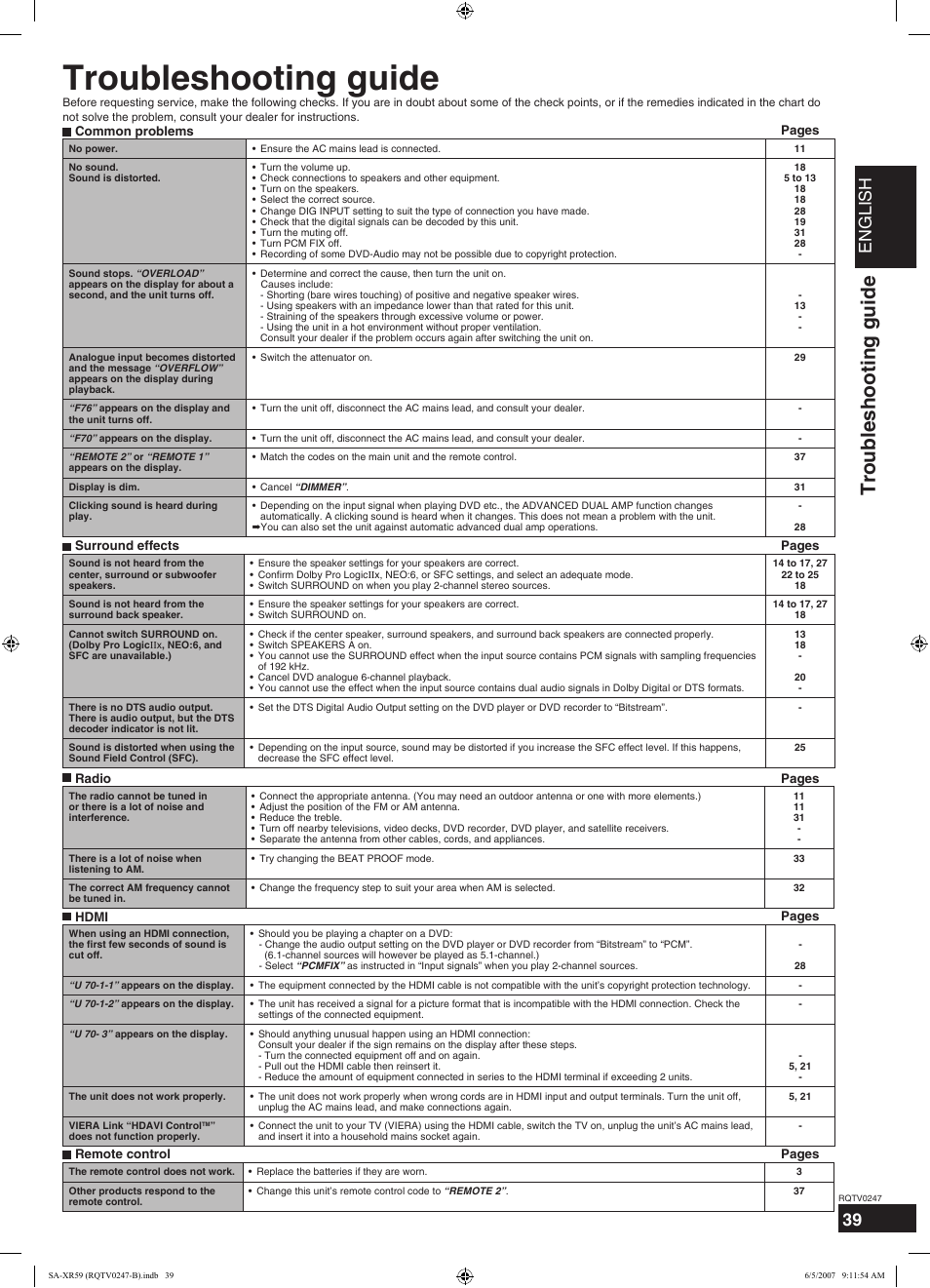 Troubleshooting guide, English | Panasonic SA-XR59 User Manual | Page 39 / 40