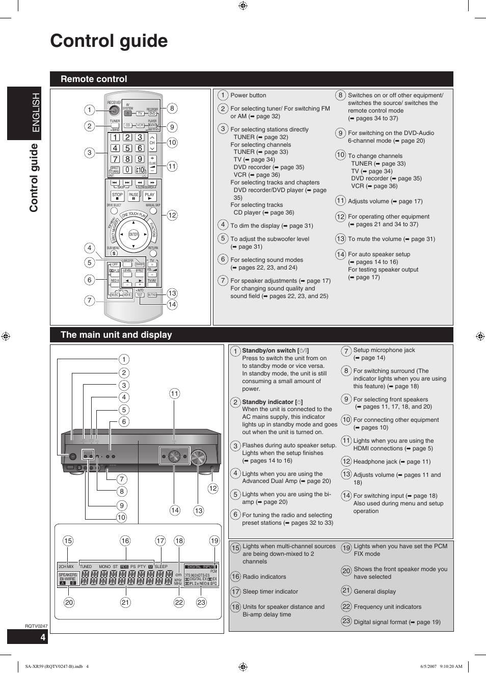 Control guide, English, Remote control the main unit and display 4 | Panasonic SA-XR59 User Manual | Page 4 / 40