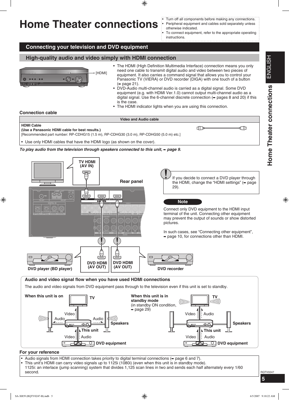 Home theater connections, English, Rear panel | S video in video in l audio in r, For your reference, Page 9, Page 29), Dvd hdmi (av out) dvd player (bd player) | Panasonic SA-XR59 User Manual | Page 5 / 40