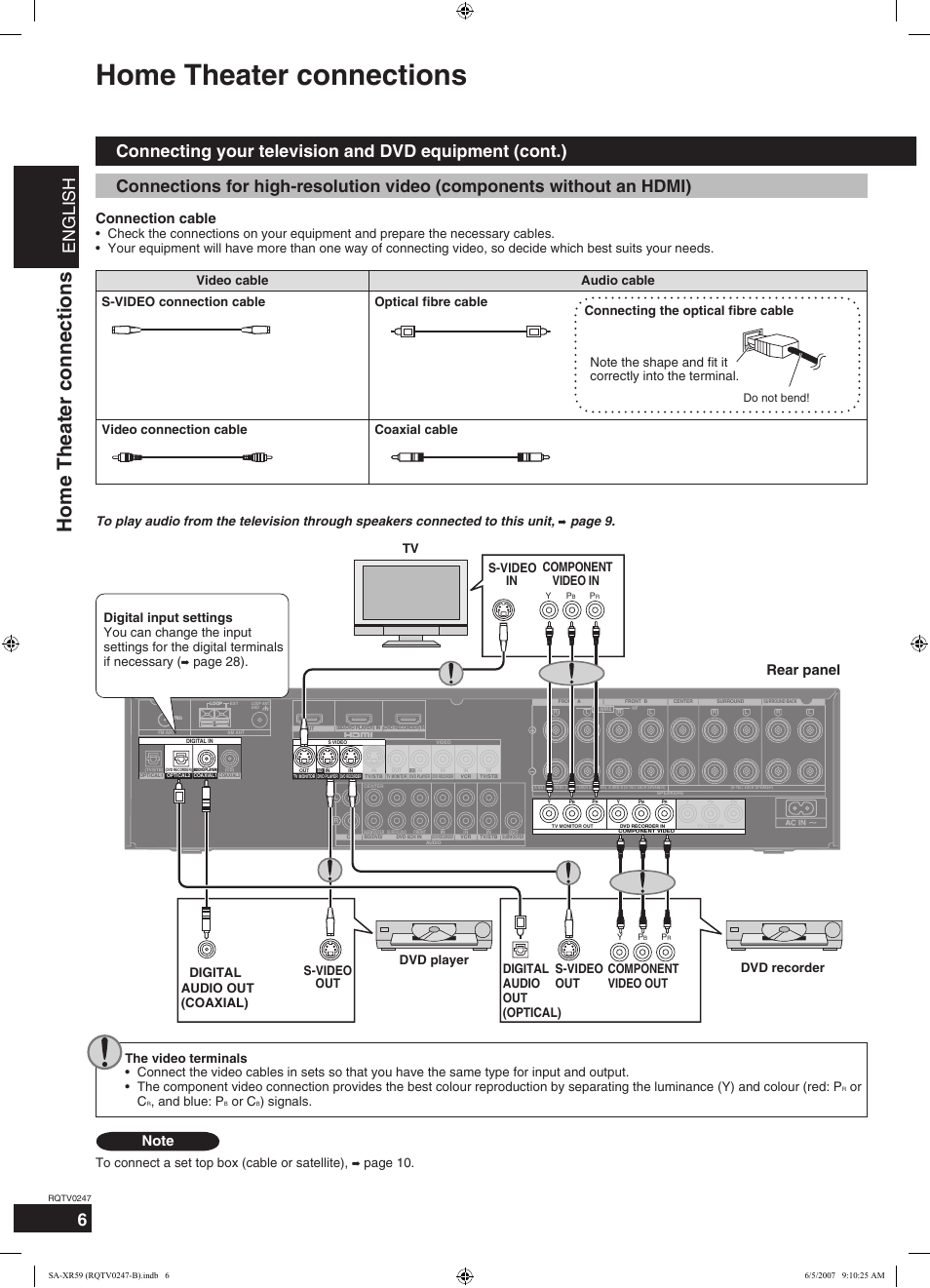 Home theater connections, English, Connection cable | Rear panel, Page 28). tv, Or c, And blue: p, Signals | Panasonic SA-XR59 User Manual | Page 6 / 40