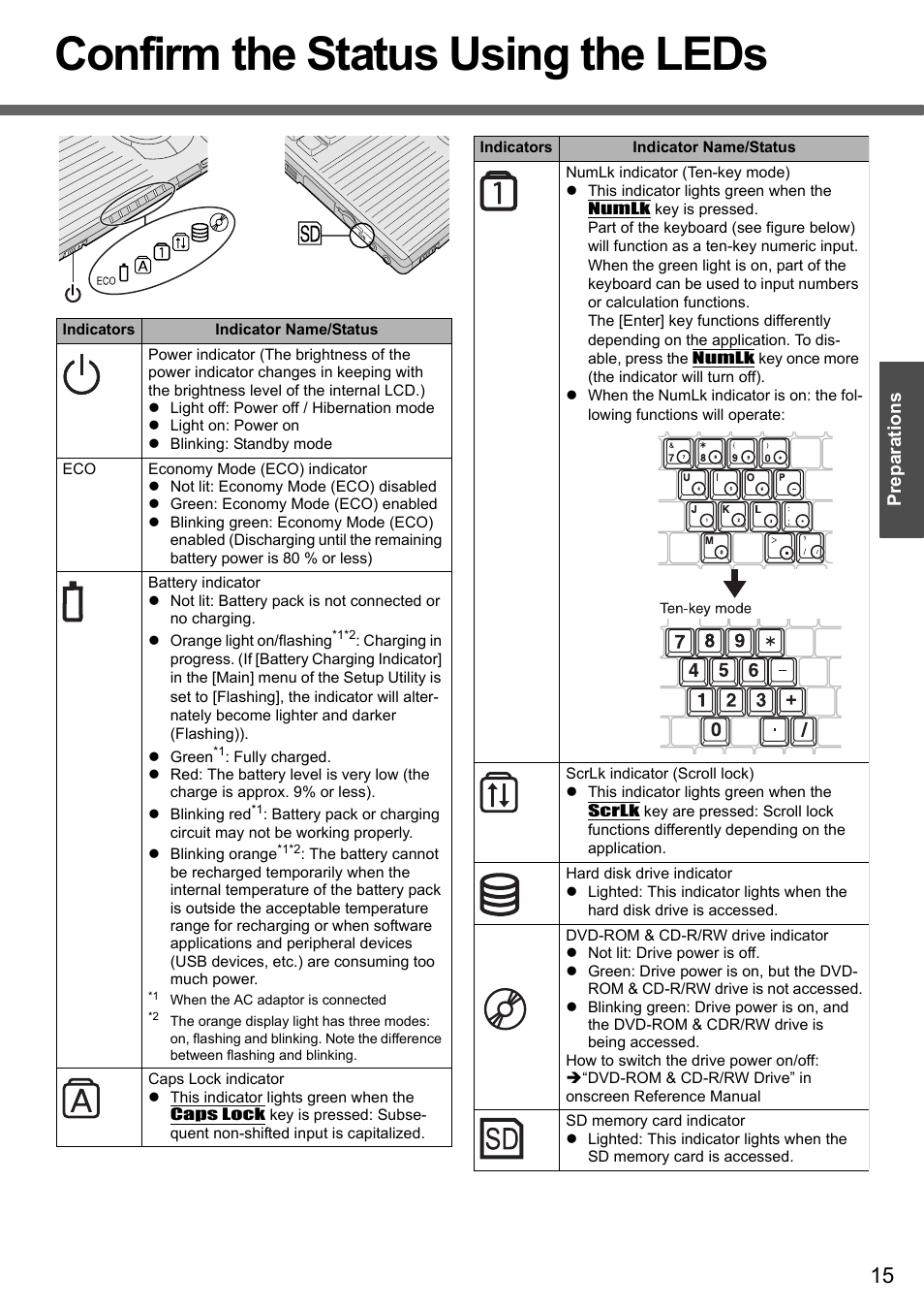 Confirm the status using the leds, Getting started preparations | Panasonic CF-Y4 User Manual | Page 15 / 68