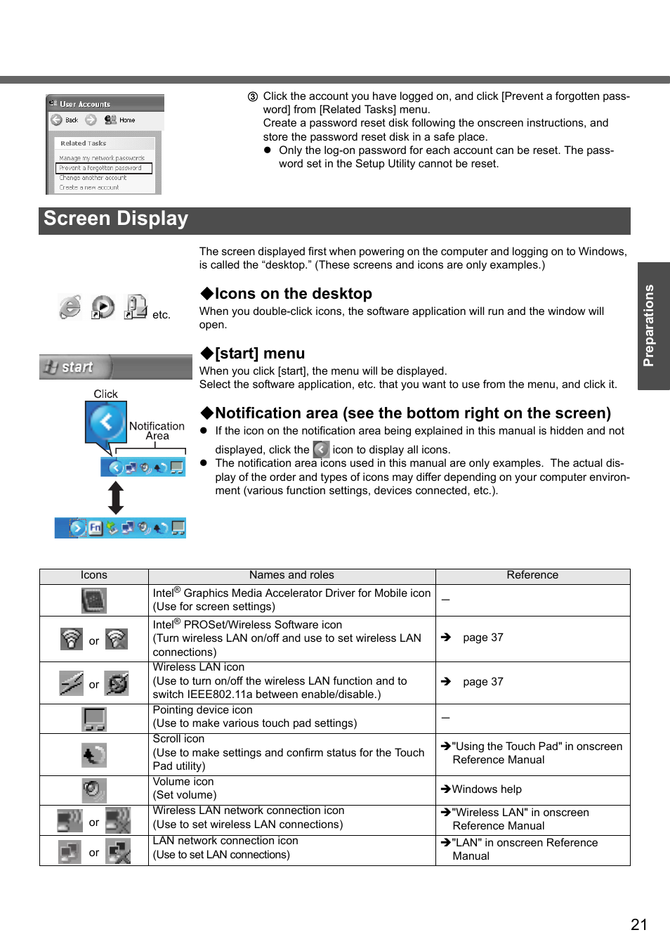 Screen display, Icons on the desktop, Start] menu | Panasonic CF-Y4 User Manual | Page 21 / 68