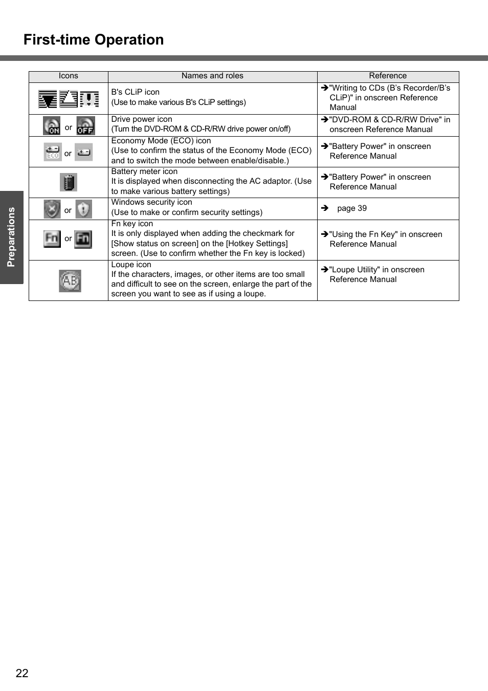 First-time operation | Panasonic CF-Y4 User Manual | Page 22 / 68