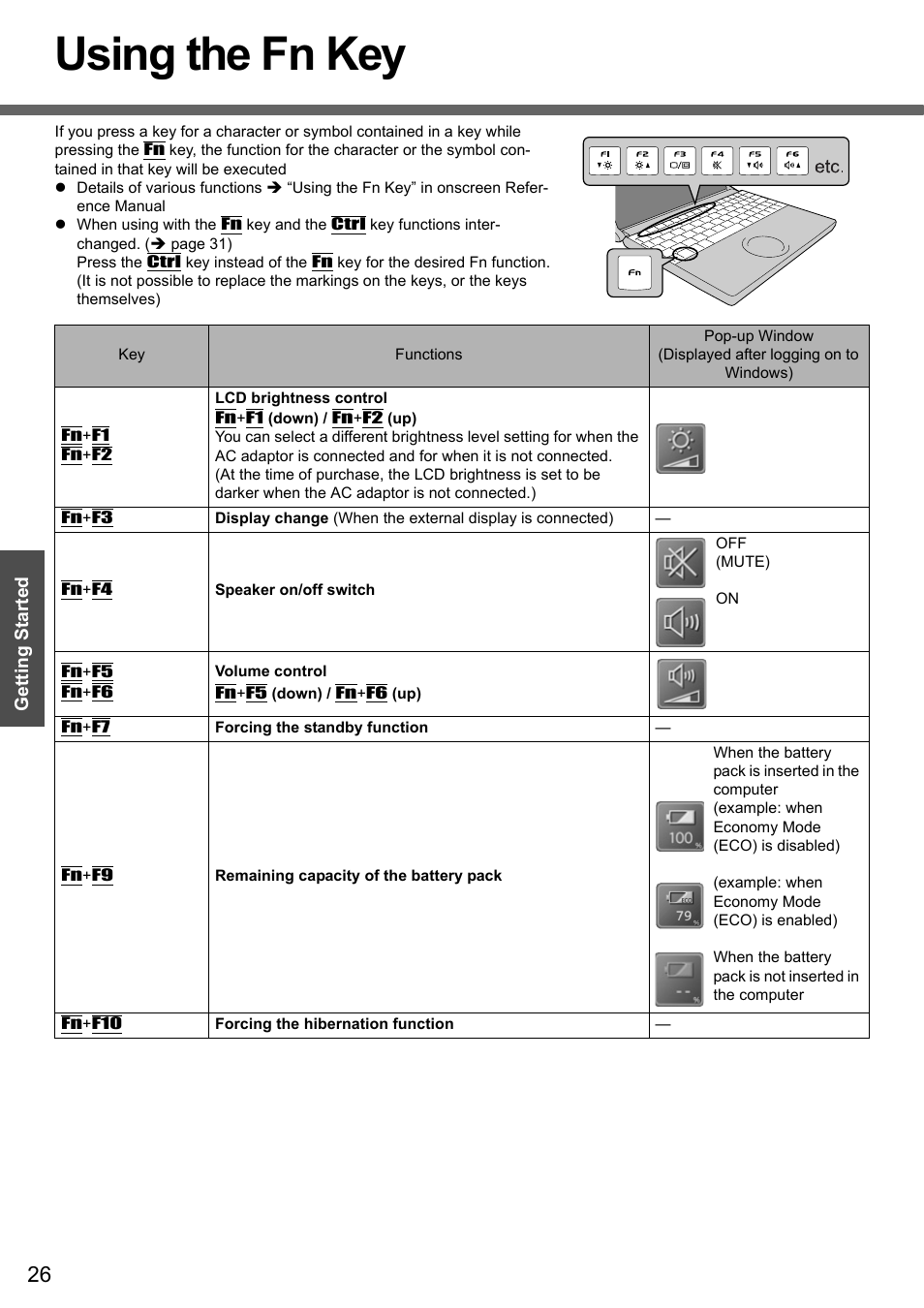 Using the fn key | Panasonic CF-Y4 User Manual | Page 26 / 68