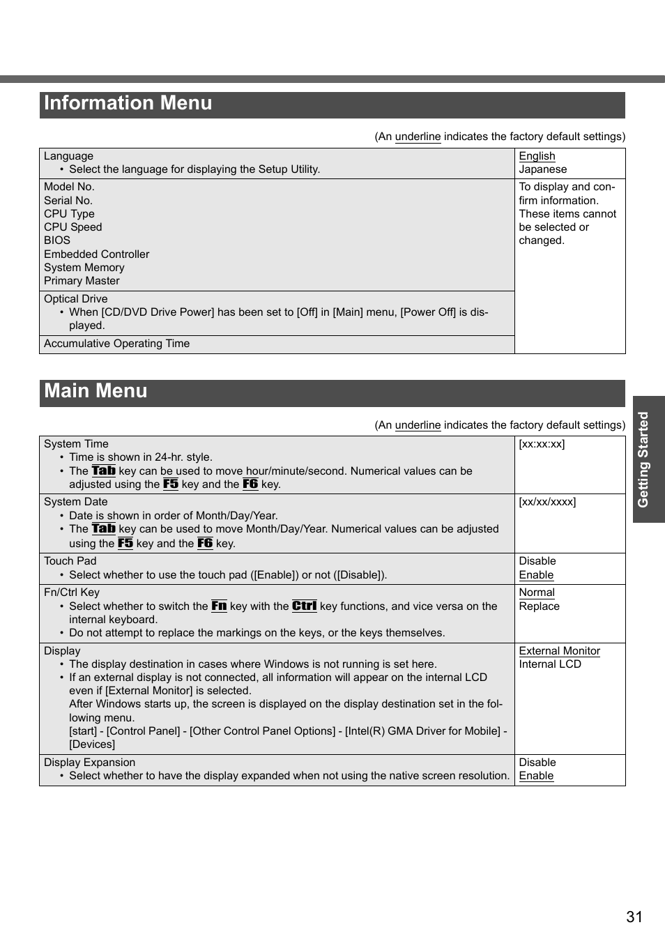 Information menu, Main menu | Panasonic CF-Y4 User Manual | Page 31 / 68