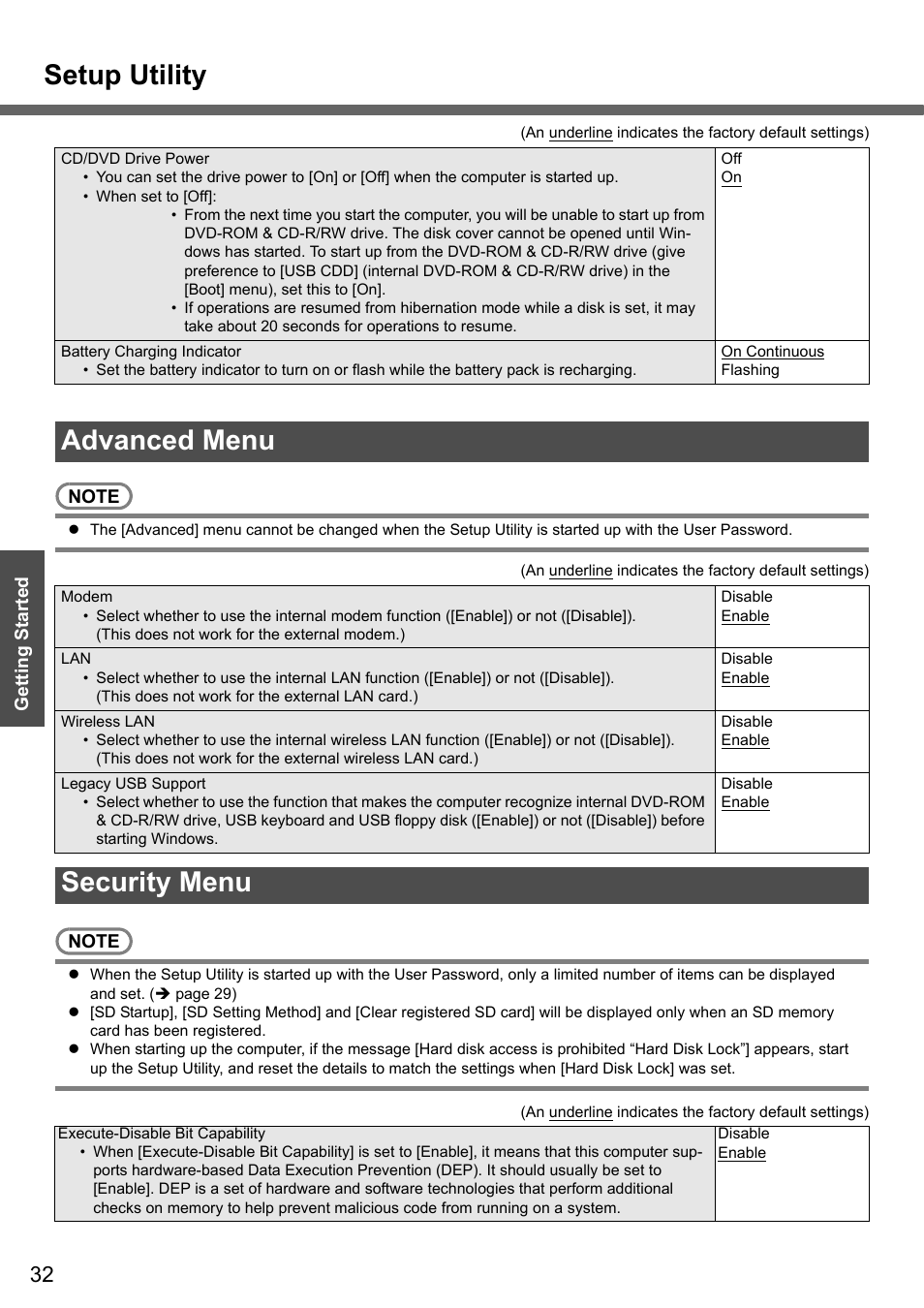 Setup utility, Advanced menu, Security menu | Panasonic CF-Y4 User Manual | Page 32 / 68