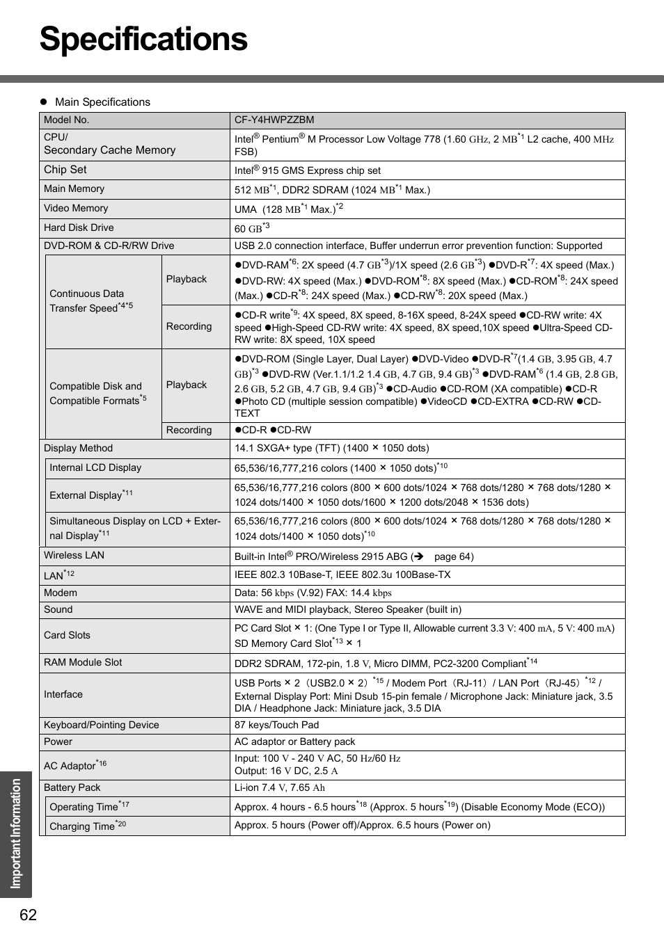 Specifications, Im po rta nt info rma tion | Panasonic CF-Y4 User Manual | Page 62 / 68