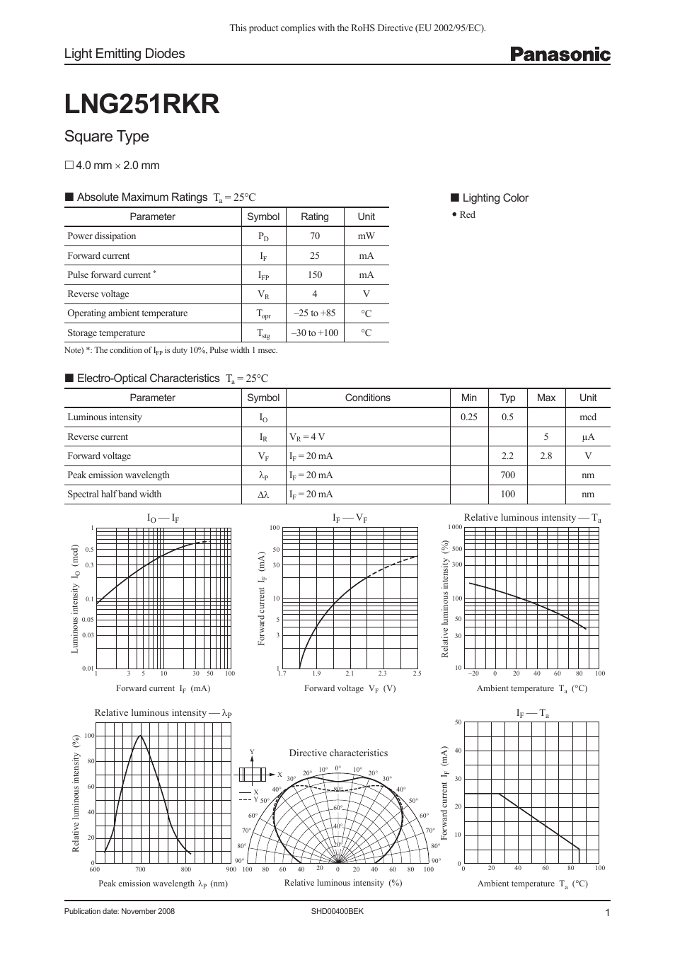 Panasonic LNG251RKR User Manual | 3 pages