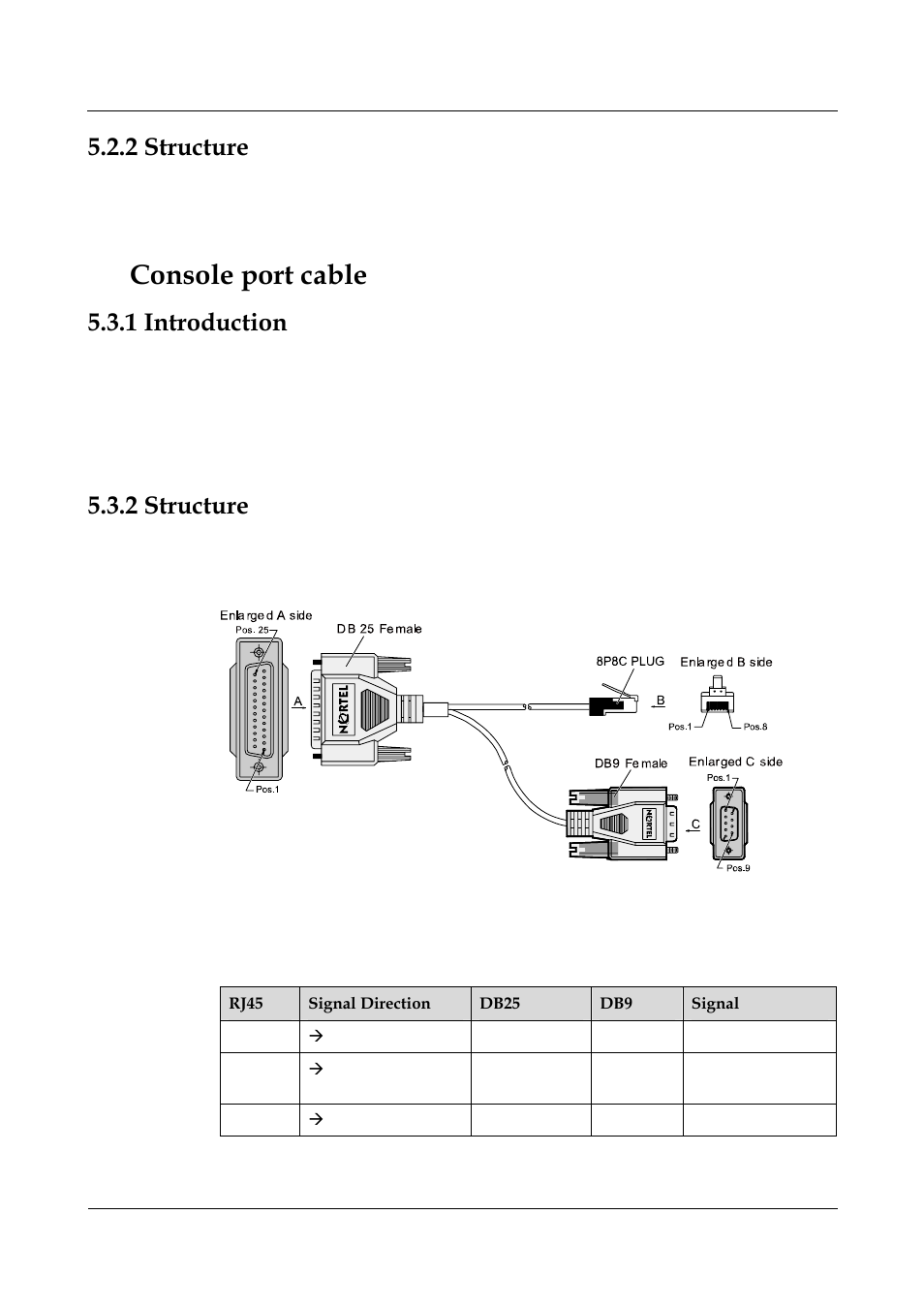 2 structure, 3 console port cable, 1 introduction | Figure 5-2 console port cable, Table 5-1 pin assignment of console cables | Panasonic 324566-A User Manual | Page 105 / 172