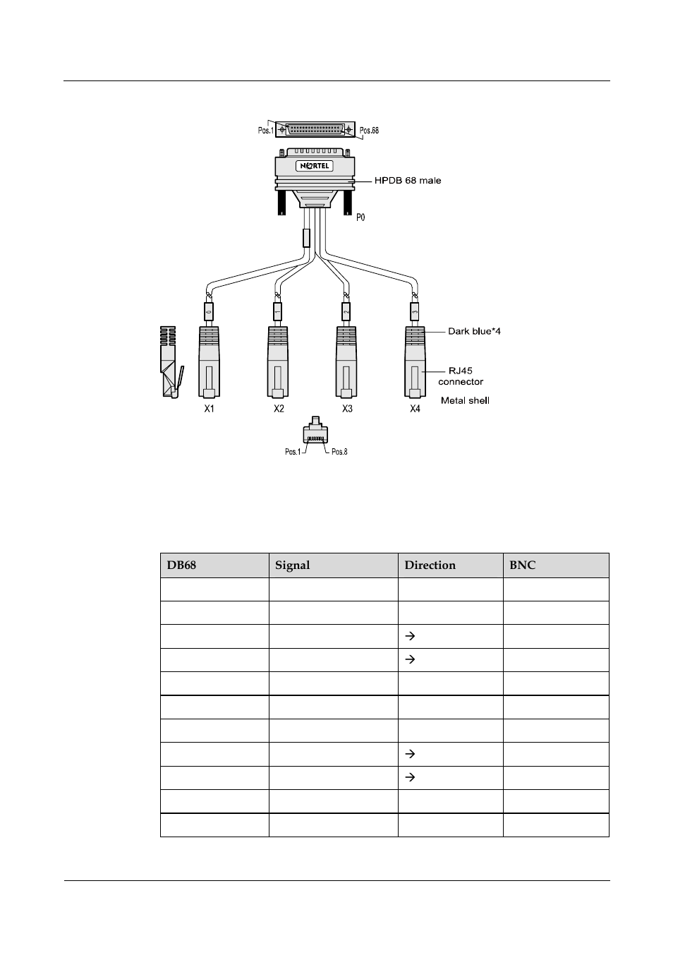 Figure 5-8 the 120-ohm, 4e1/4ce1 shielded twisted-pair cable -10 | Panasonic 324566-A User Manual | Page 112 / 172