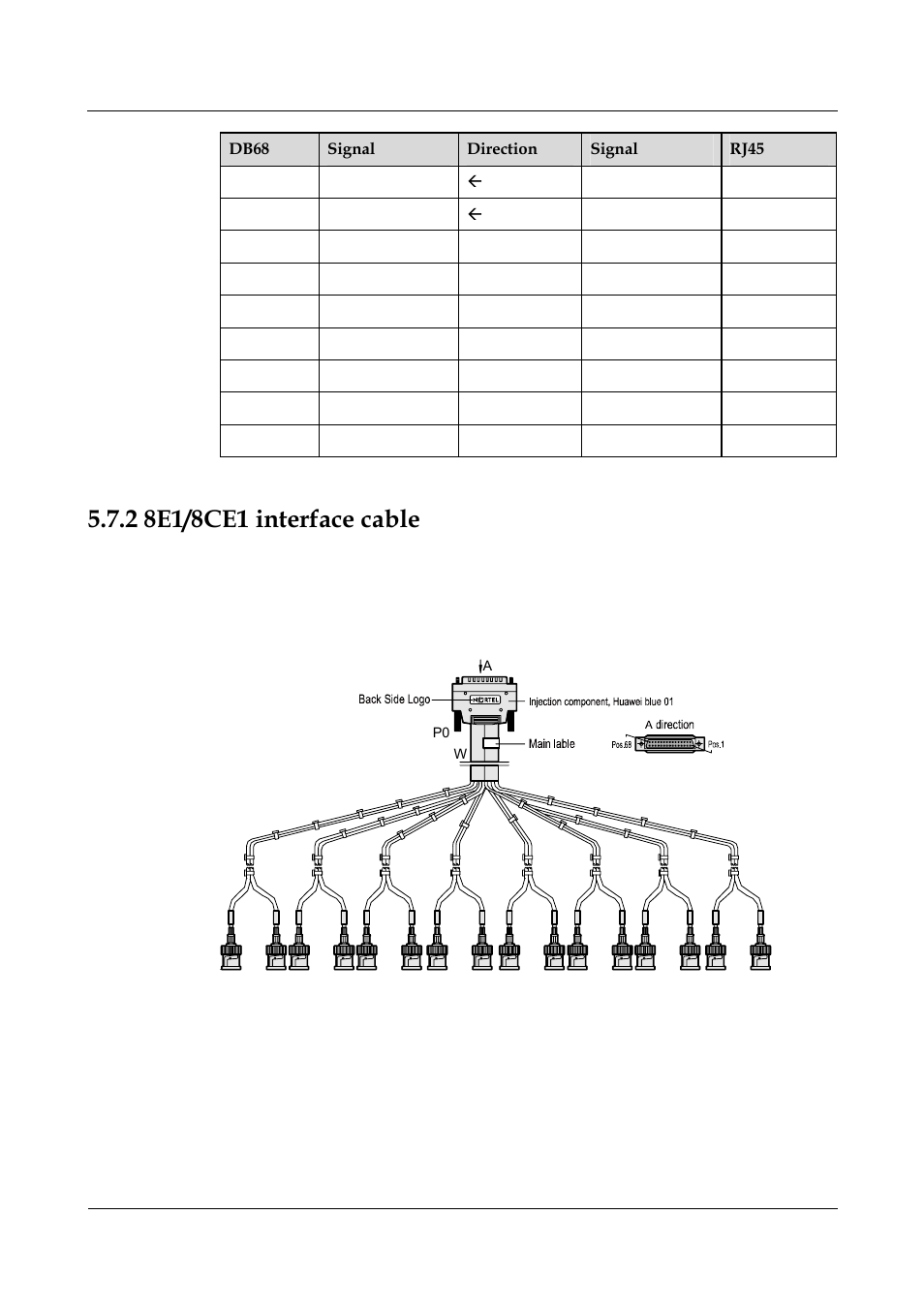 2 8e1/8ce1 interface cable, Figure 5-9 75-ohm 8e1/8ce1 coaxial cable | Panasonic 324566-A User Manual | Page 115 / 172