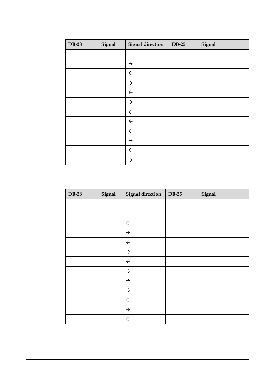 Table 5-13 pin assignment of the v.24 dce cable | Panasonic 324566-A User Manual | Page 130 / 172