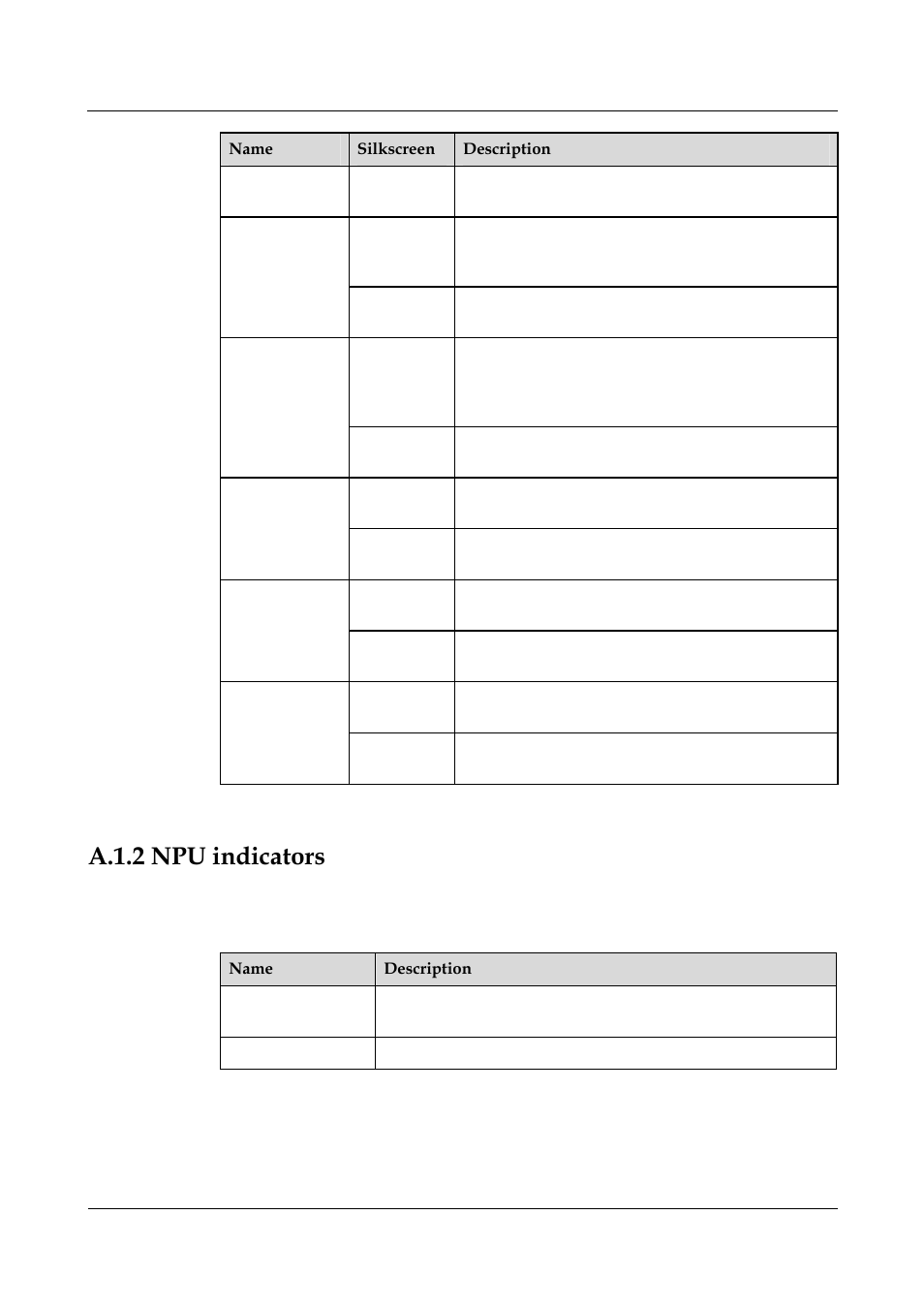 A.1.2 npu indicators, Table a-2 description of npu indicators | Panasonic 324566-A User Manual | Page 143 / 172