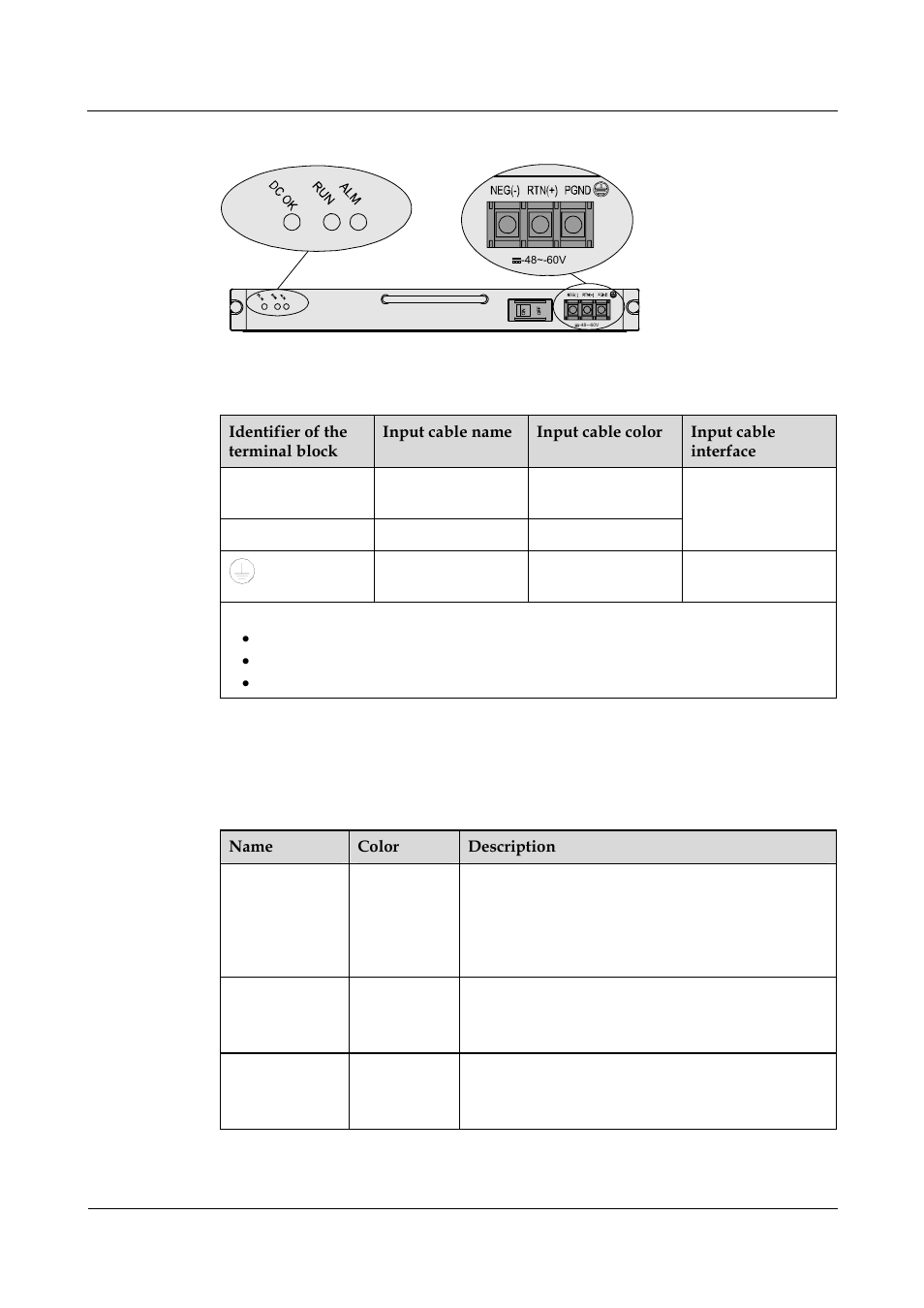 Figure 2-4 front panel of the dc power module, Figure 2-4 | Panasonic 324566-A User Manual | Page 40 / 172