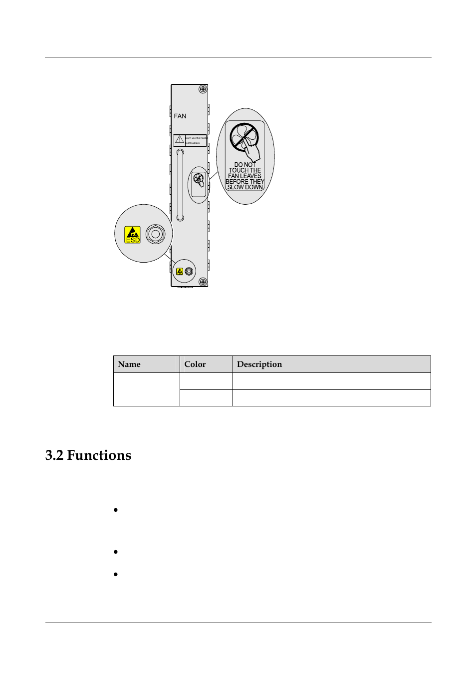 2 functions, Table 3-1 description of the fan module indicators | Panasonic 324566-A User Manual | Page 51 / 172