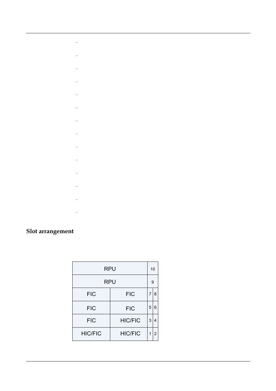 Slot arrangement, Fic rpu hic/fic hic/fic hic/fic | Panasonic 324566-A User Manual | Page 62 / 172