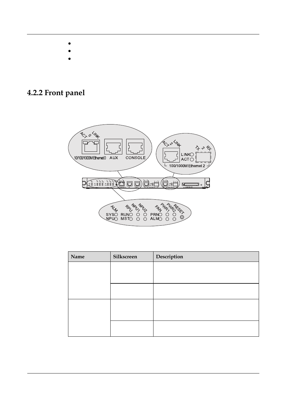 2 front panel, Figure 4-7 appearance of the rpu front panel | Panasonic 324566-A User Manual | Page 71 / 172