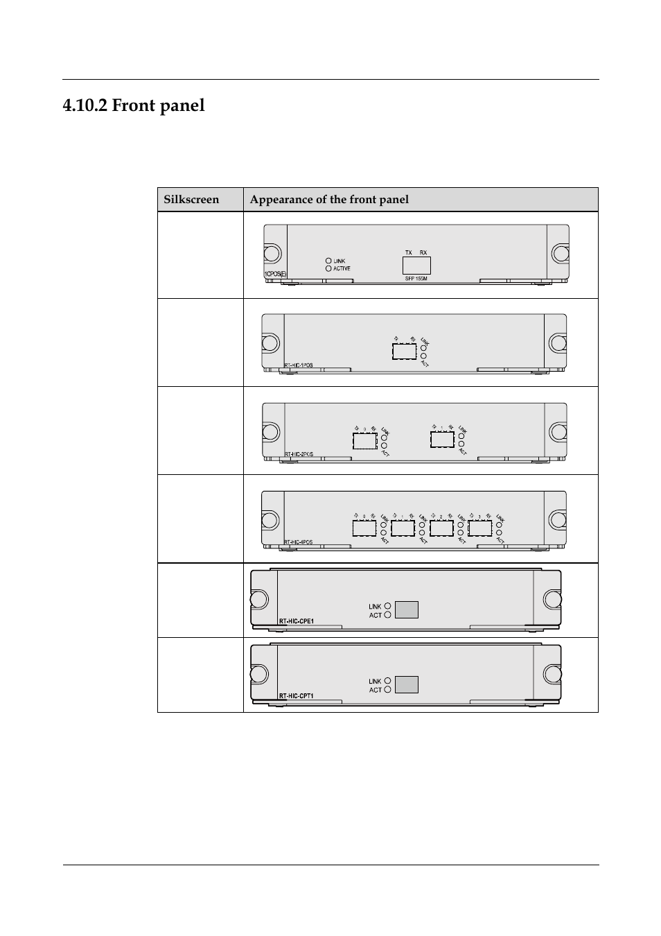 2 front panel | Panasonic 324566-A User Manual | Page 92 / 172