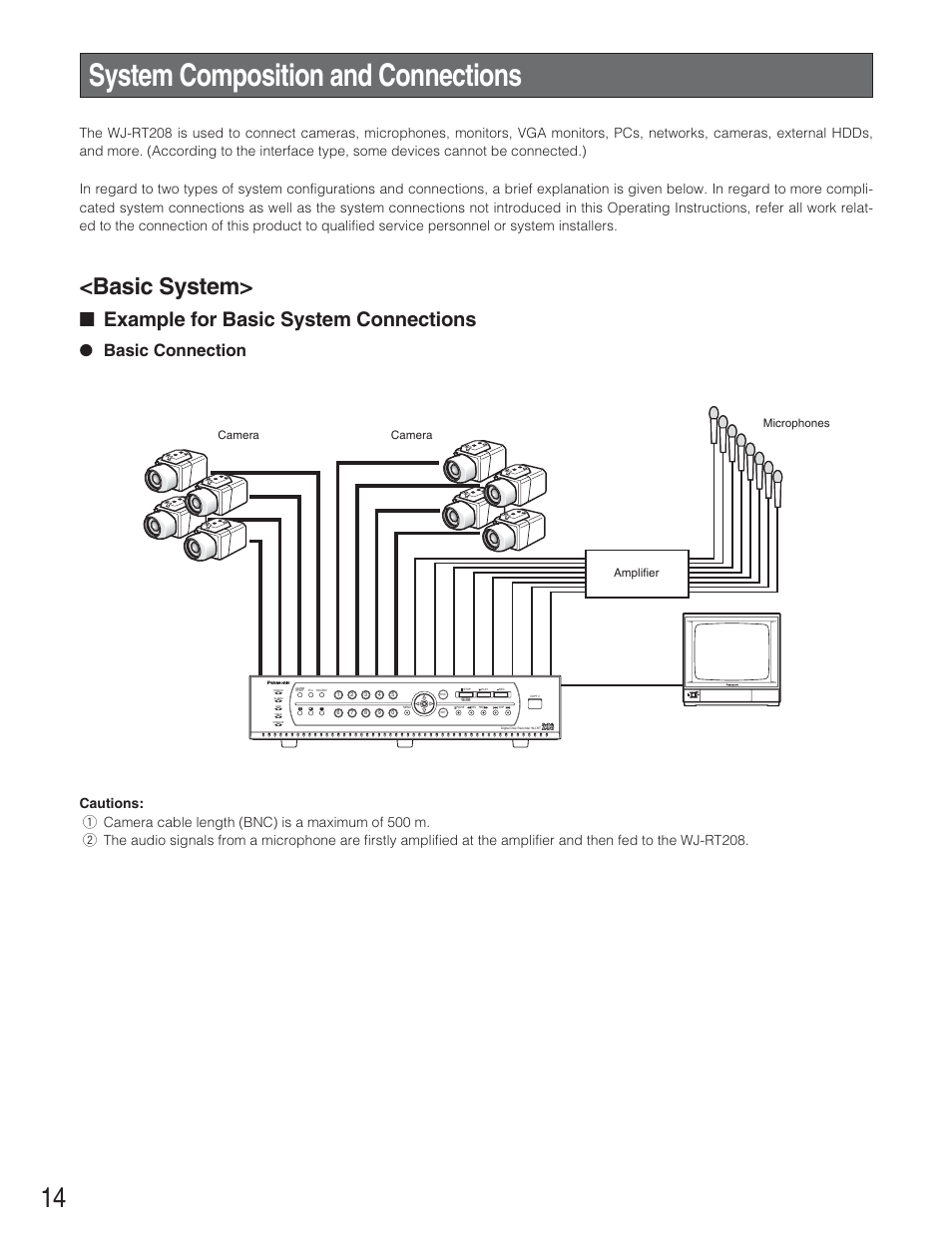 System composition and connections, Basic system, Example for basic system connections | Basic connection, Camera, Camera microphones, Amplifier | Panasonic WJ-RT208 User Manual | Page 14 / 62