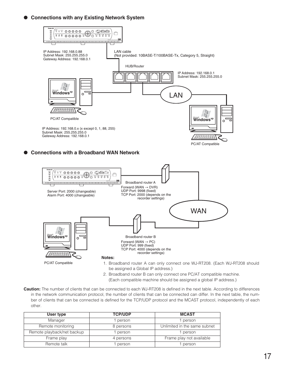 Windows, Pc/at compatible | Panasonic WJ-RT208 User Manual | Page 17 / 62