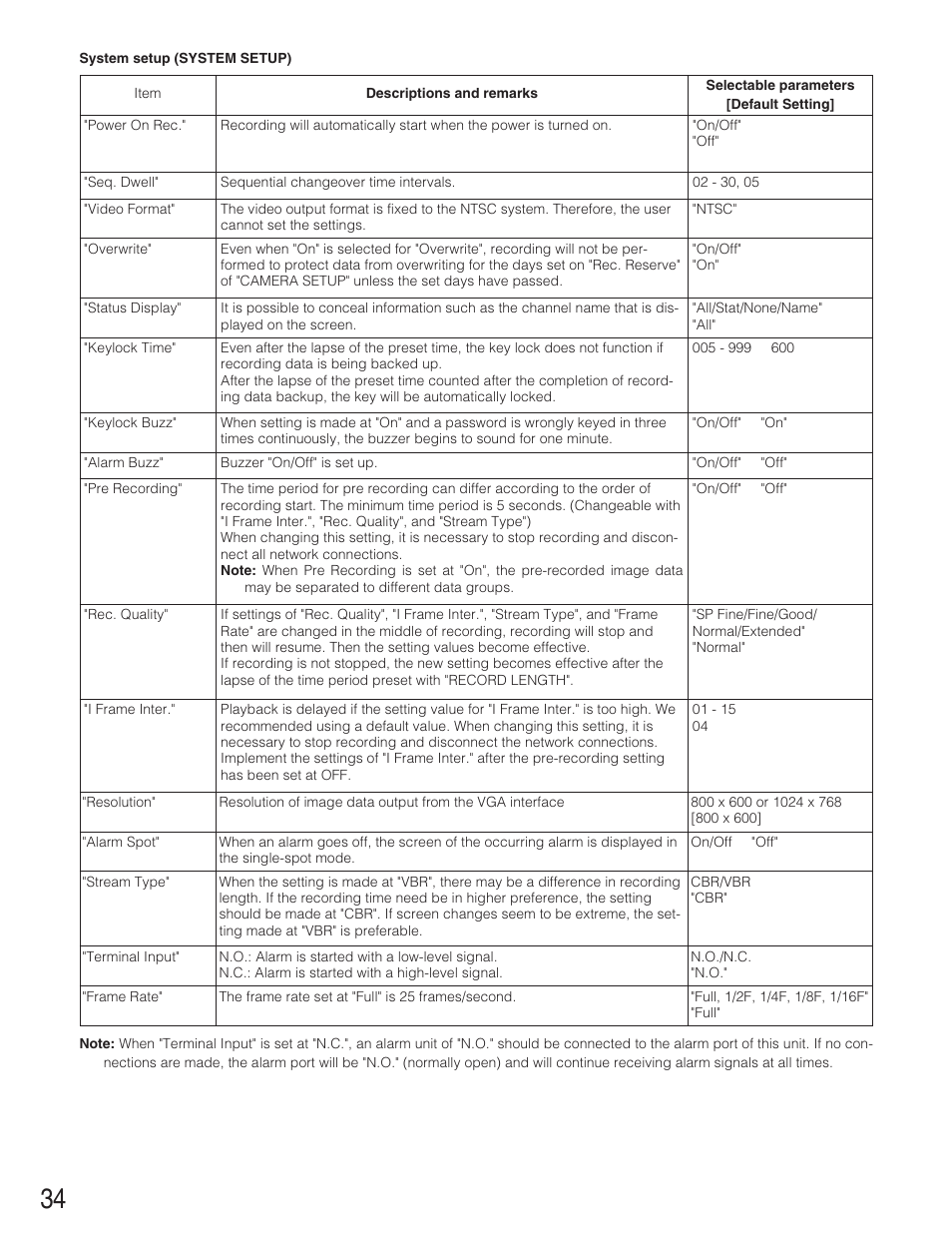 Panasonic WJ-RT208 User Manual | Page 34 / 62