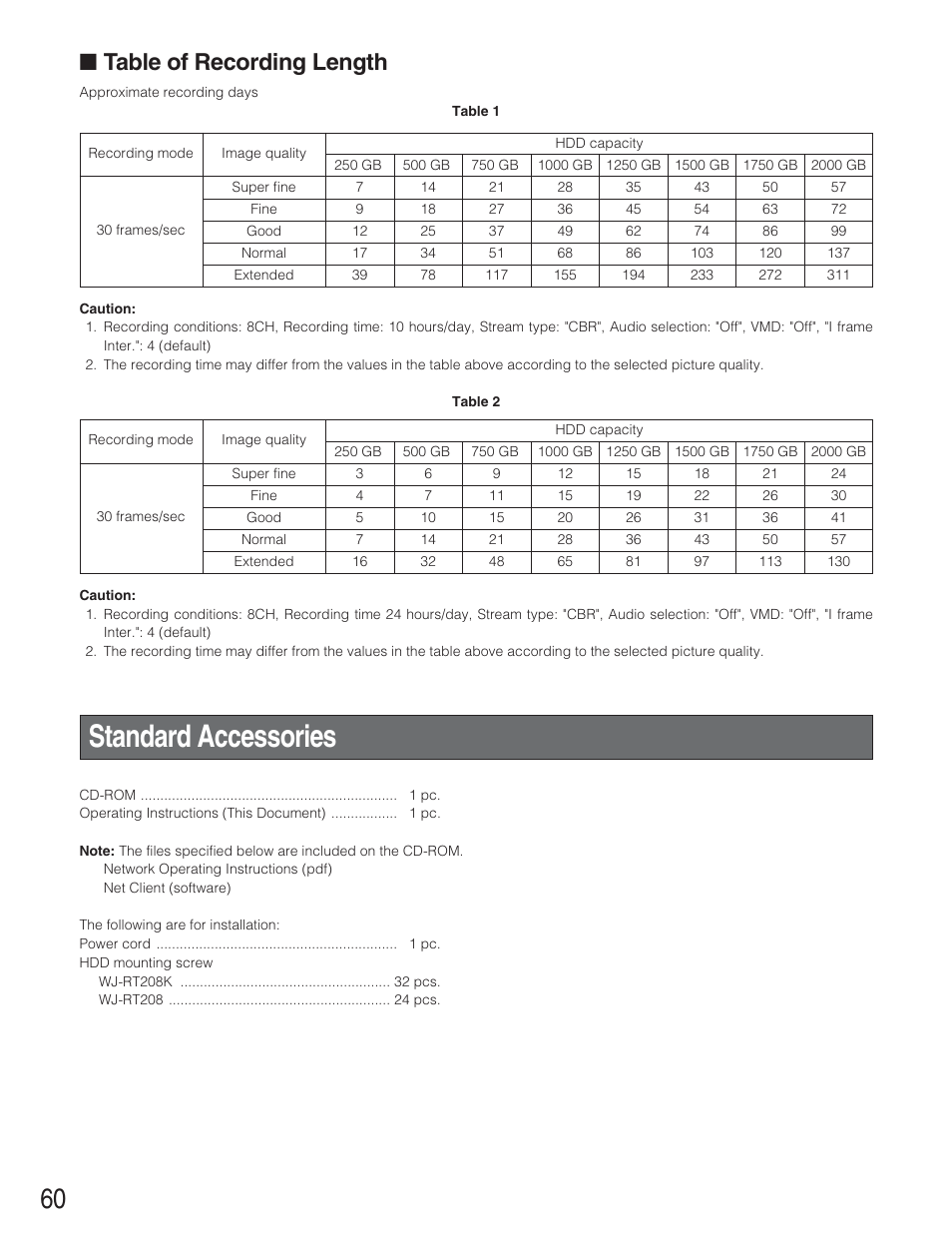Table of recording length, Standard accessories | Panasonic WJ-RT208 User Manual | Page 60 / 62
