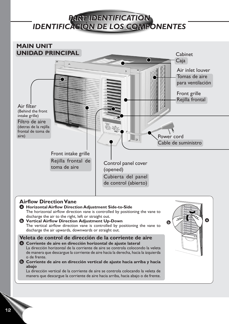 Part identification, Main unit, Identificacion de los componentes | Unidad principal, Main unit unidad principal | Panasonic CW-C60YU User Manual | Page 13 / 23