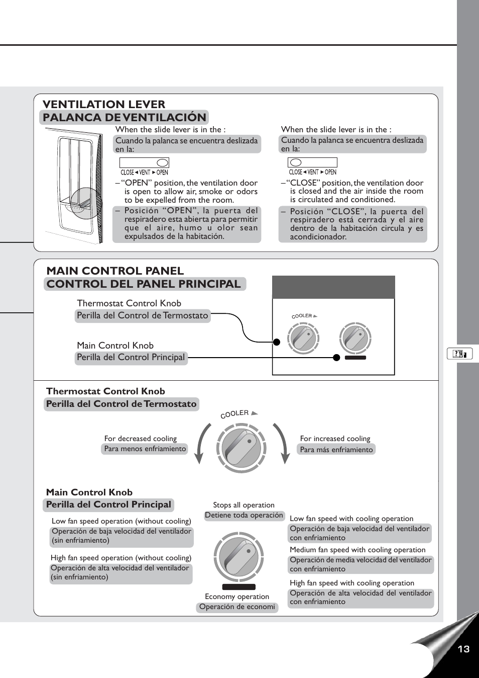 Ventilation lever palanca de ventilación, Main control panel control del panel principal, Main control knob perilla del control principal | Thermostat | Panasonic CW-C60YU User Manual | Page 14 / 23