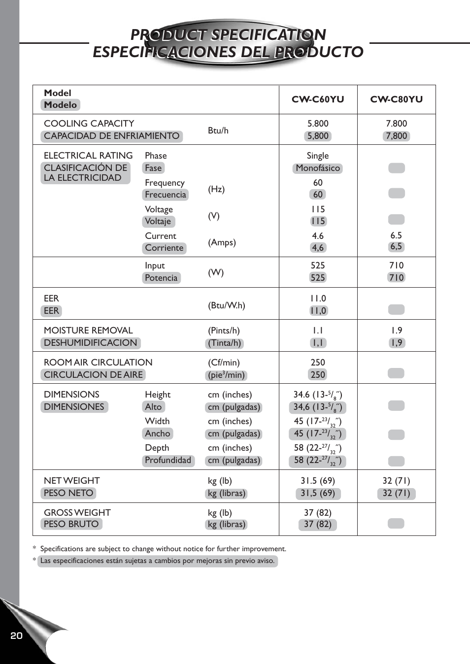 Product specification, Especificaciones del producto | Panasonic CW-C60YU User Manual | Page 21 / 23