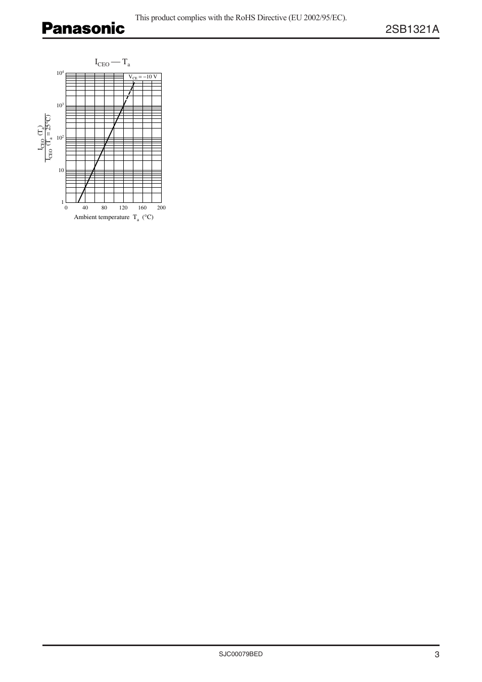 Panasonic 2SB1321A User Manual | Page 3 / 4