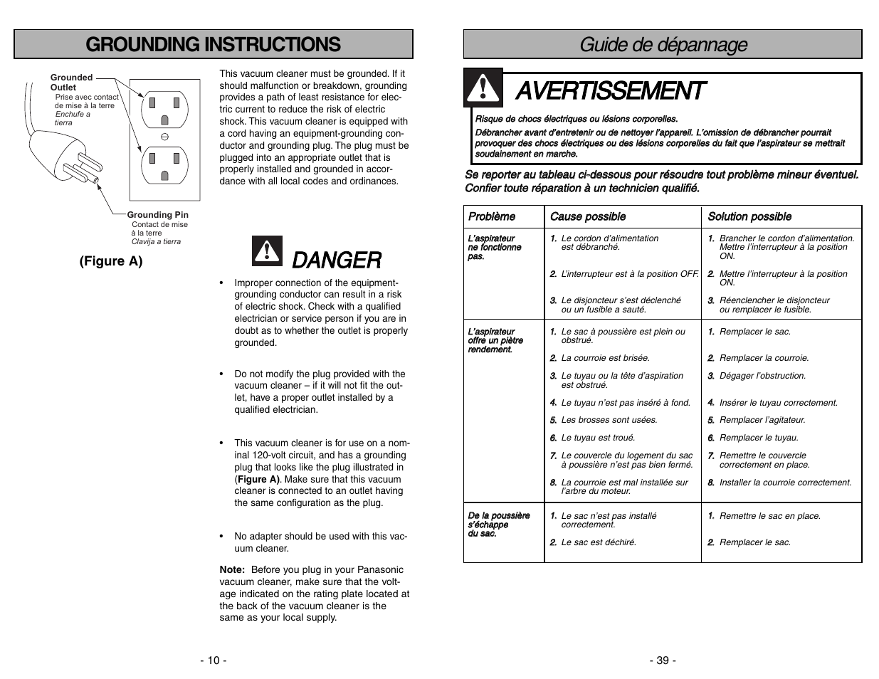 Grounding instructions, Aav ve er rt tiis ss se em me en nt t, Dda an ng ge er r | Guide de dépannage | Panasonic MC-V5204 User Manual | Page 10 / 48