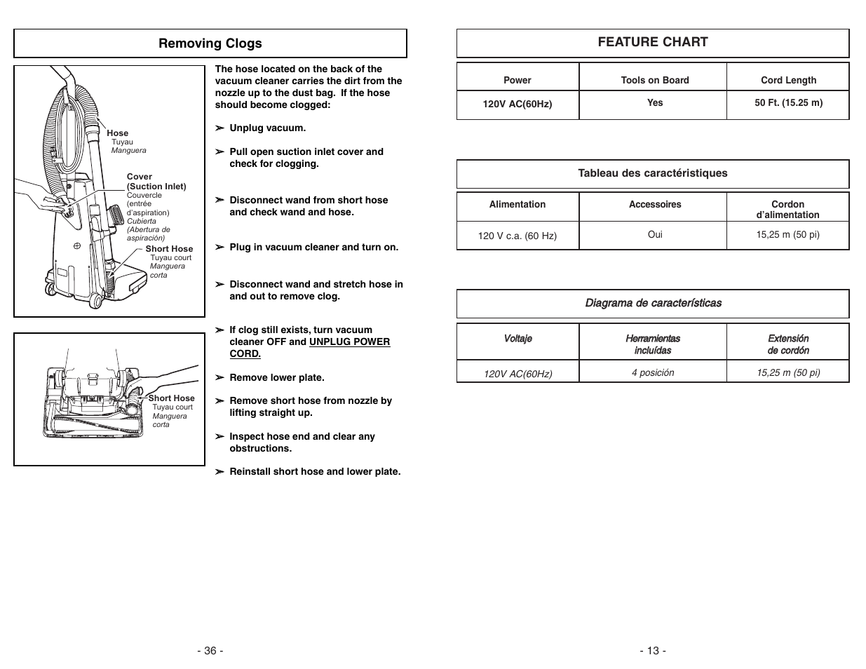 Removing clogs, Feature chart | Panasonic MC-V5204 User Manual | Page 36 / 48