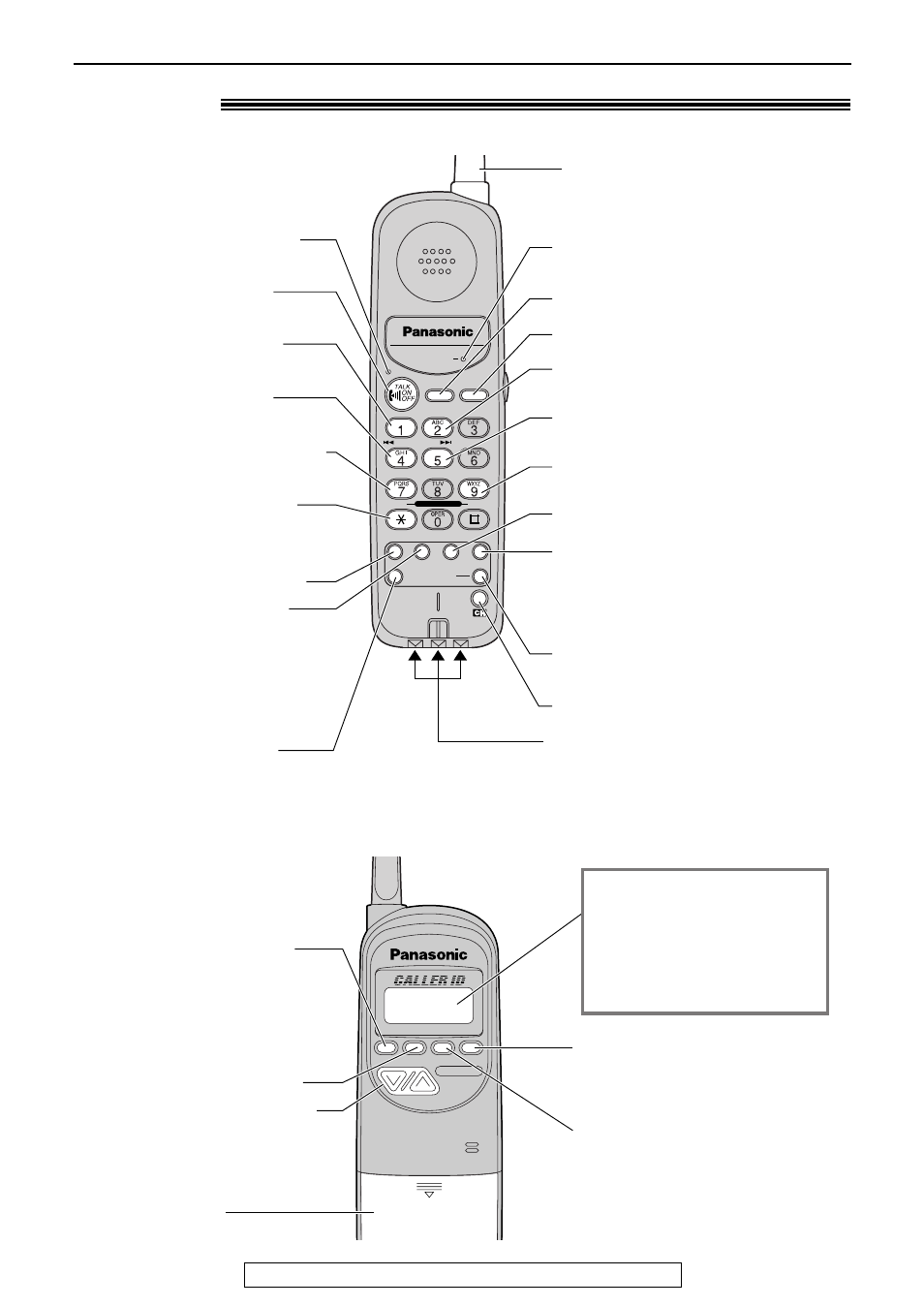 Setup (handset), Location ), Front) | Back) | Panasonic KX-FPC95 User Manual | Page 19 / 112