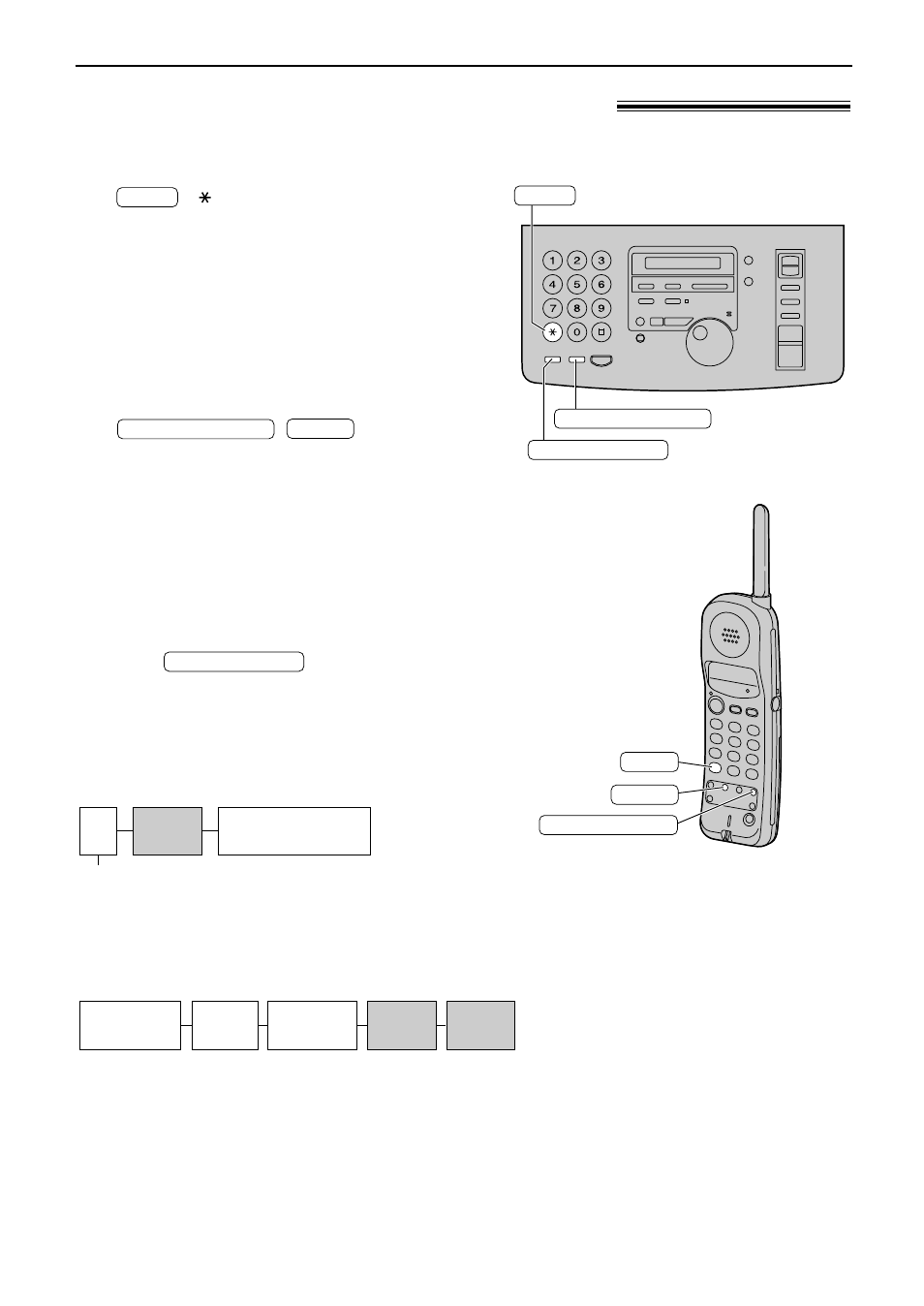 Making and answering calls, Tone, flash and pause buttons, Tone button | Flash/call wait button, Entering pauses | Panasonic KX-FPC95 User Manual | Page 33 / 112