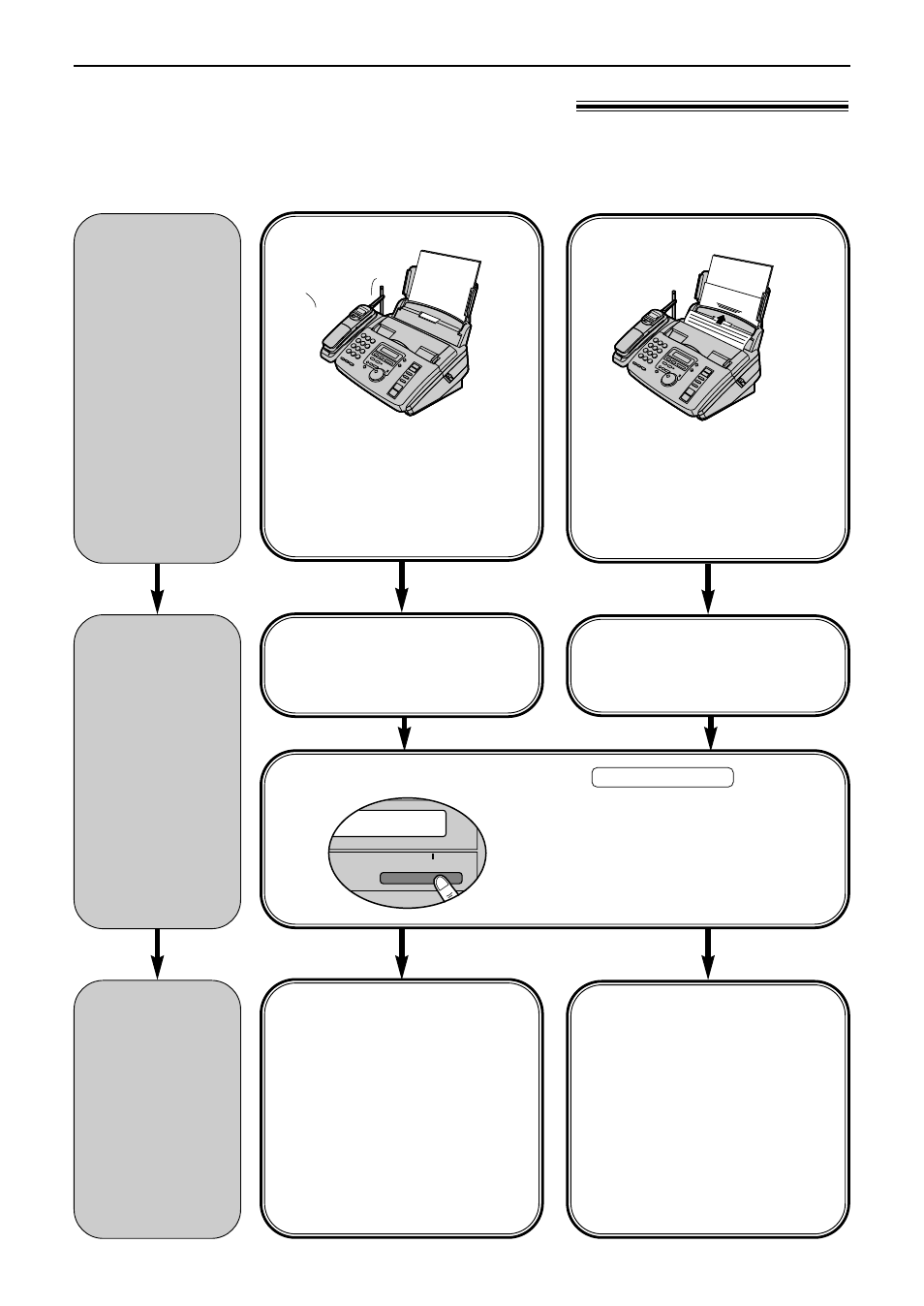 Receiving faxes, Setting the unit to receive faxes | Panasonic KX-FPC95 User Manual | Page 58 / 112
