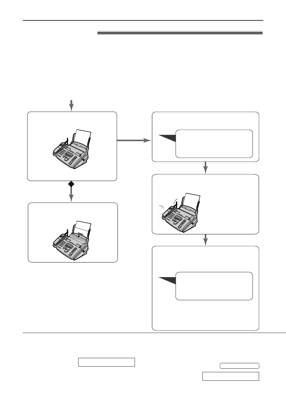 Receiving faxes | Panasonic KX-FPC95 User Manual | Page 62 / 112