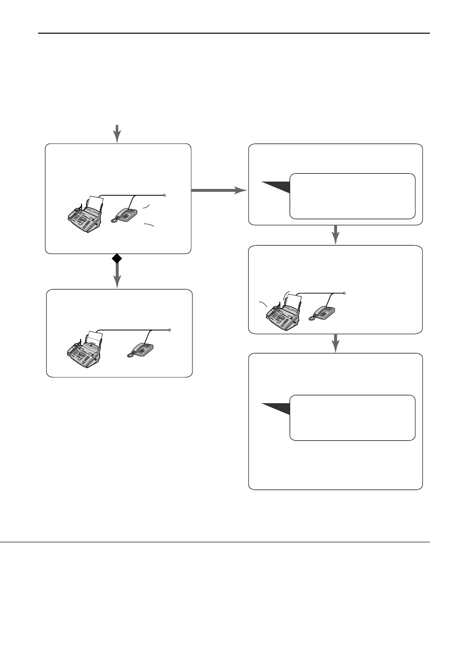 Receiving faxes, When an extension telephone is connected | Panasonic KX-FPC95 User Manual | Page 63 / 112