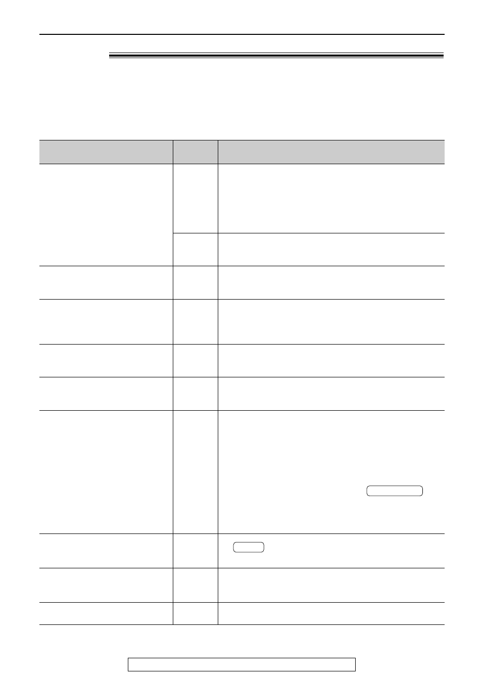 Help, Error messages, Reports | Panasonic KX-FPC95 User Manual | Page 89 / 112