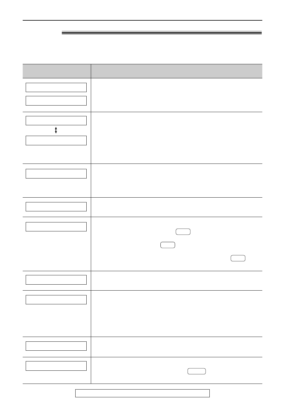 Error messages, Display, Main unit | Panasonic KX-FPC95 User Manual | Page 90 / 112