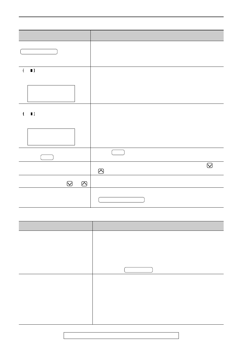 Operations, Cordless handset (cont.), Fax – sending | Panasonic KX-FPC95 User Manual | Page 94 / 112
