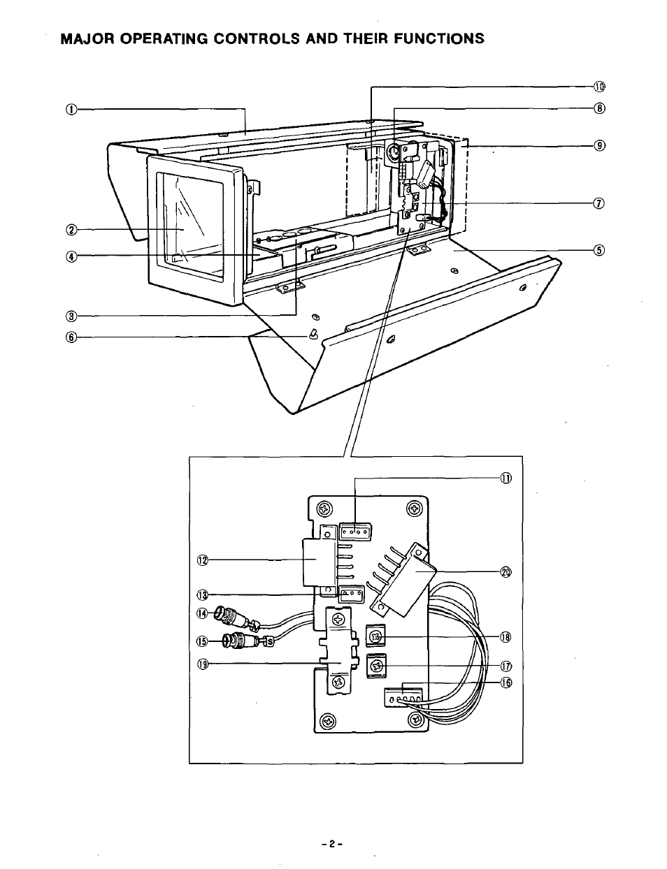 Major operating controls and their functions | Panasonic WV-7140 User Manual | Page 3 / 10